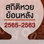 ตารางวันหวยออกปี65